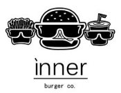 inner burger漢堡實習生